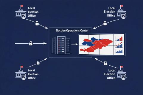 Election operations centers better version local election office to election center