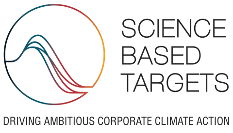 Science Based Targets initiative (SBTi)