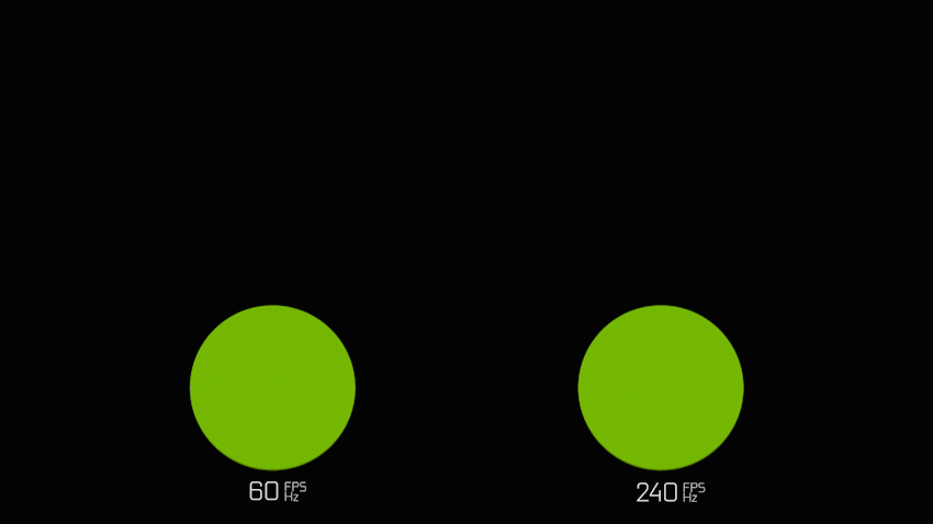 high framerate blog post gifs smearing ghosting system latency