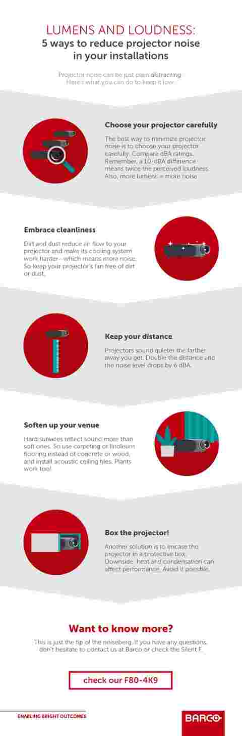 The buzz stop: 5 ways you can reduce projector noise - Barco