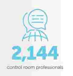 control room report respondents information