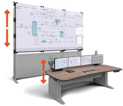 barco unisee ecosystem partners strategic alliance