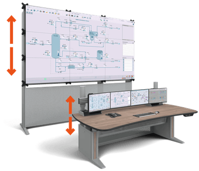 Barco UniSee® ecosystem - Barco