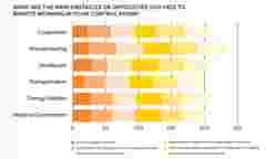 control room report images key product learnings blog