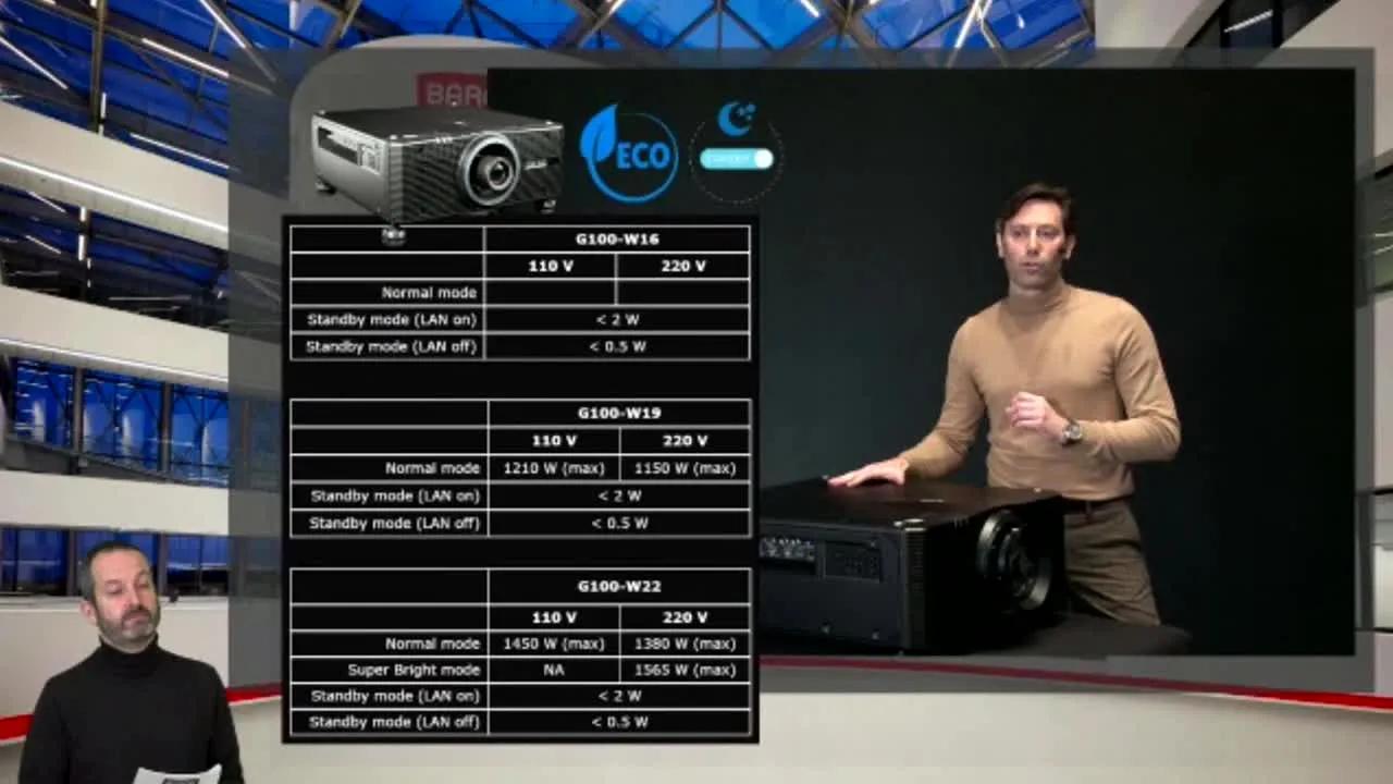 G100 virtual launch - Richard and Koen discuss the specs