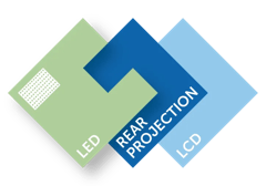 LCD led rpc rear projection triple play visual