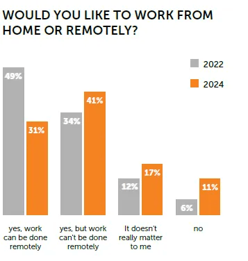 Visuals from the 17.03.2025 control room report