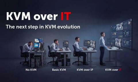 Barco CTRL the KVM over IT solution for control rooms campaign image for landing page