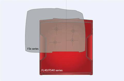 Comparison of F-series and FL40 showing screws and bolts are on the same location