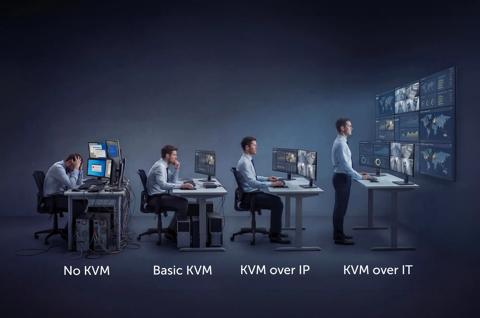 KVM over IT campaign visual without logo and copy, only KVM under figures