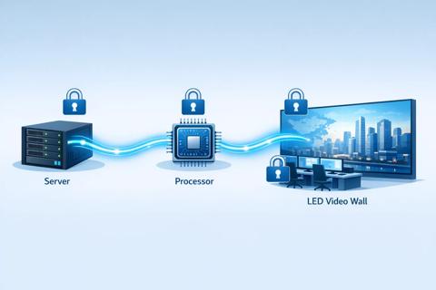 security to the pixel images ai-generated barco ctrl infinipix