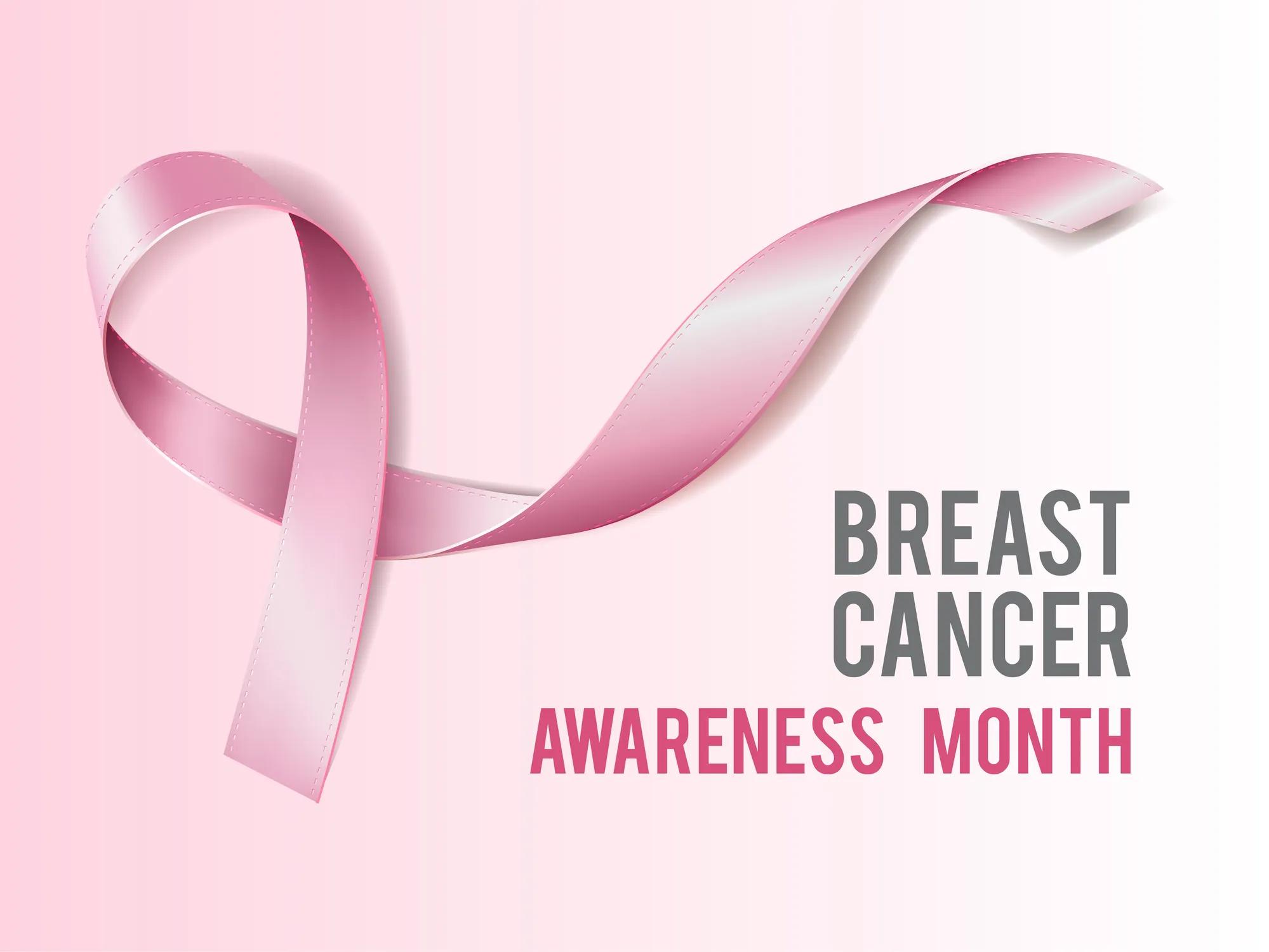 The Evolution Of Breast Screening Infographic Barco   IStock 865651956 Jpg