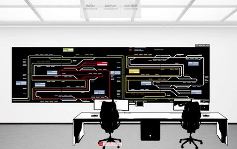 video wall configurator, control room