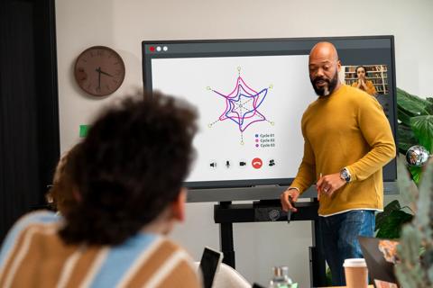 ClickShare love meeting