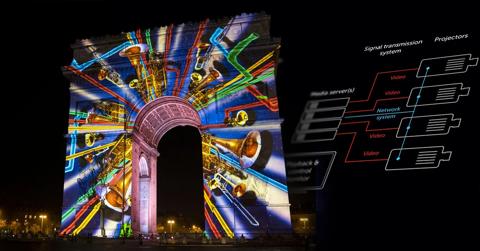 Download our projection mapping whitepaper - How to choose the right solution for 3D mappings