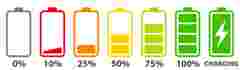stock image battery level nomowmay green sustainable fully charge charged